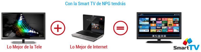 NPG SMART TV TENDRAS