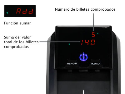 detectores de billetes falsos detectalia d7