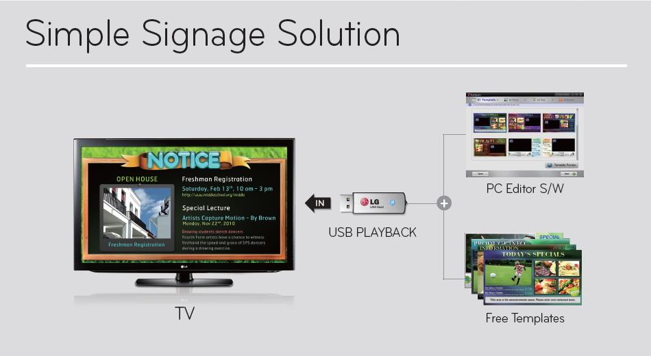 EZSign TV-LG-Carteleria