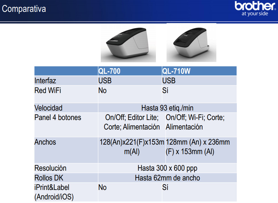 brother-impresora-etiquetas-comparativa