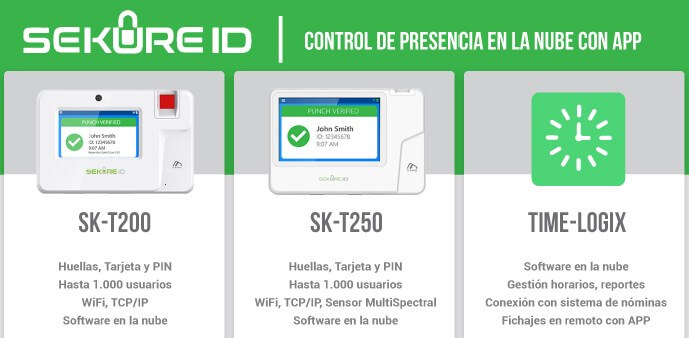 control de presencia sekured id sk t200 sk t250 stp