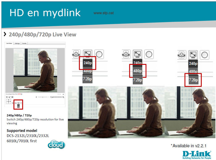 d-link-hd-mydlink