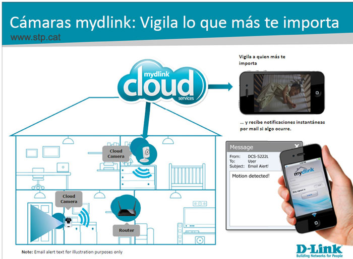 mydlink-camaras-vigilan-lo-que-mas-quieres