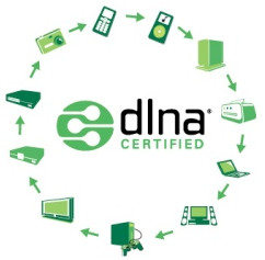 dlna