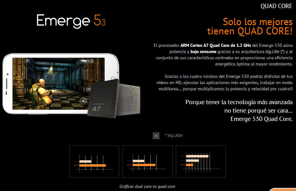 tengo emerge53 2