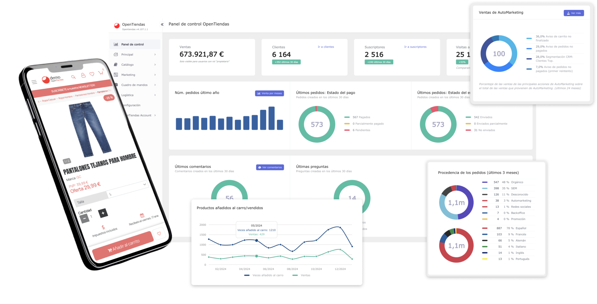OpenTiendas data dashboards 2048x1044