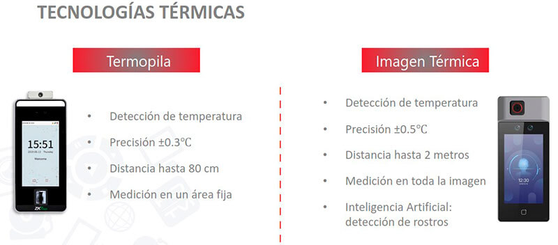 tecnologia termica termopila imagen termica palamos