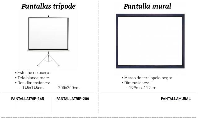 pantalla video proyeccion manual 1