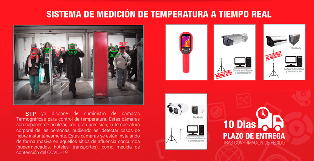 sistemas de medicion temperatura a tiempo real