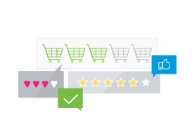 marketing customer prestashop