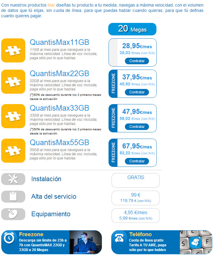 tarifa quantismax1